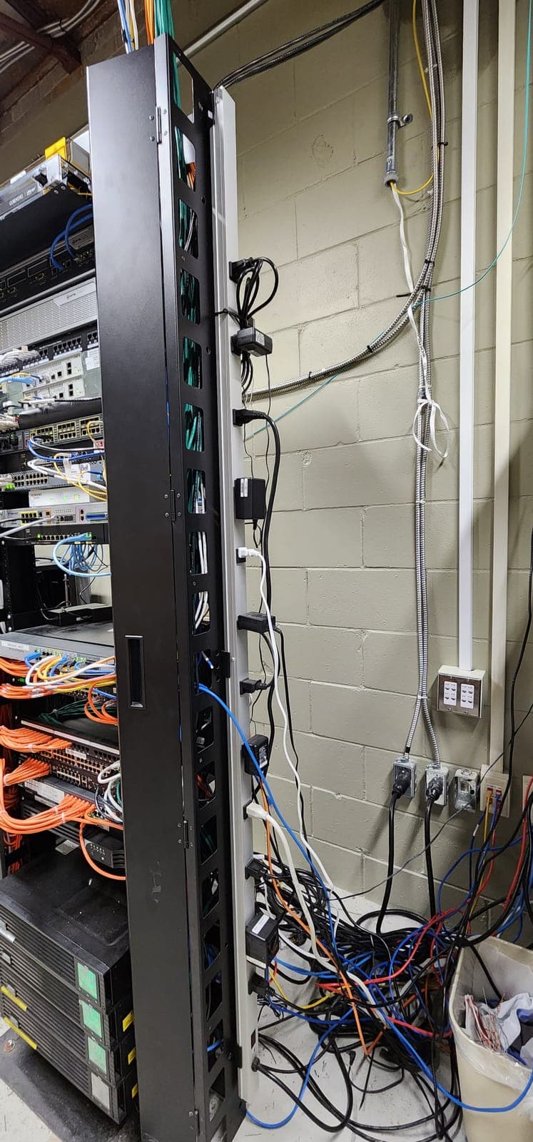 Server Rooms, Sorted
