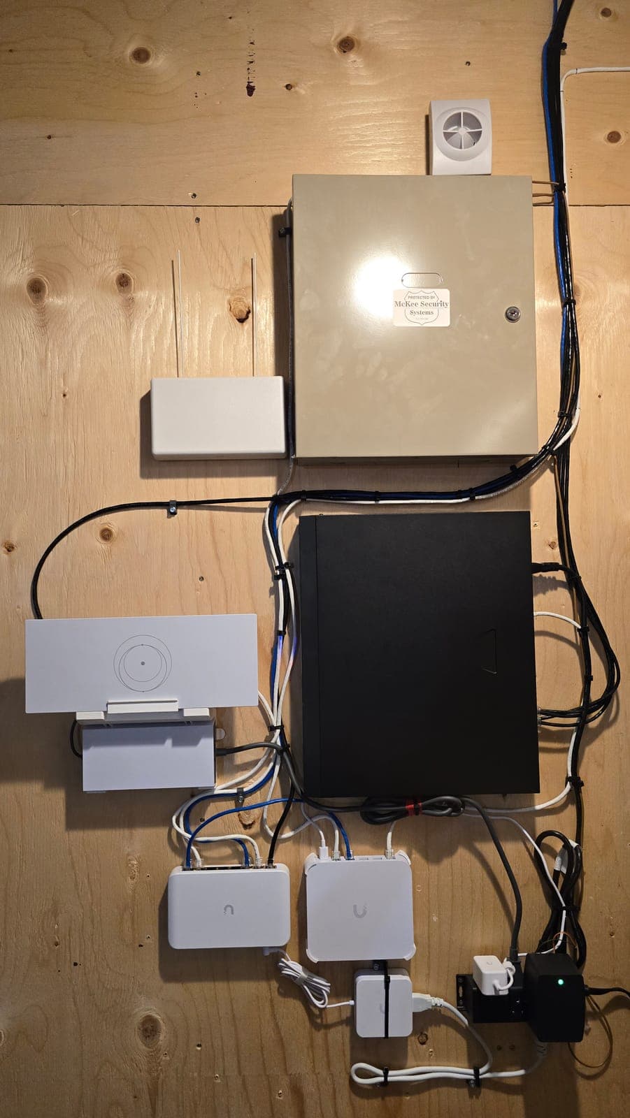 UniFi Distribution